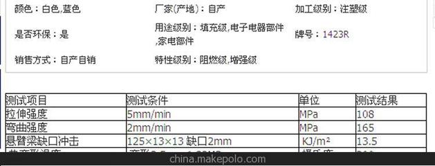 歐式插頭專用配色防火增強(qiáng)尼龍 安全與美觀的雙重保障