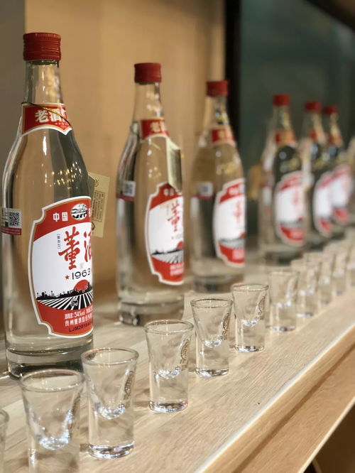 老八大 董酒新零售突圍,引領(lǐng)白酒行業(yè)社群與場景營銷